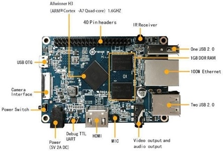 Orange Pi One 1gb H3 Cortex - Görsel 2